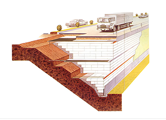 EPS施工法：发泡聚苯乙烯土木施工法(概念视图)