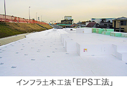 社会インフラの整備に インフラ土木工法「EPS工法」