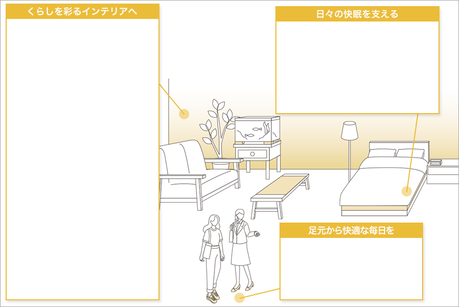 毎日を、快適に