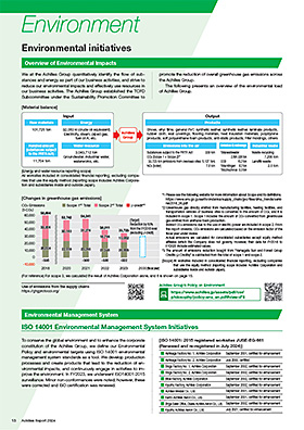 Overview of Environmental Impacts