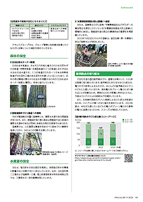 販売拠点の取り組み