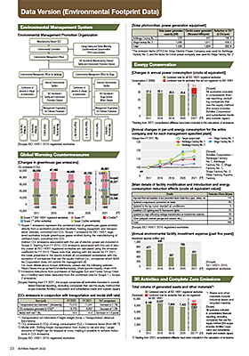 Data Version (Environmental Footprint Data)