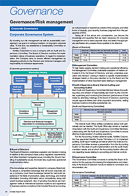 Corporate Governance