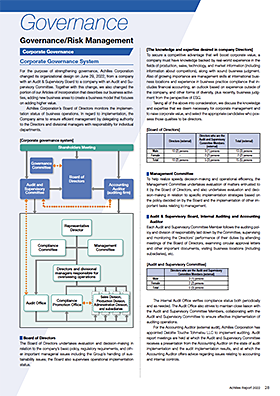 Corporate Governance