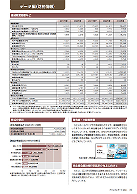 データ編（財務情報）