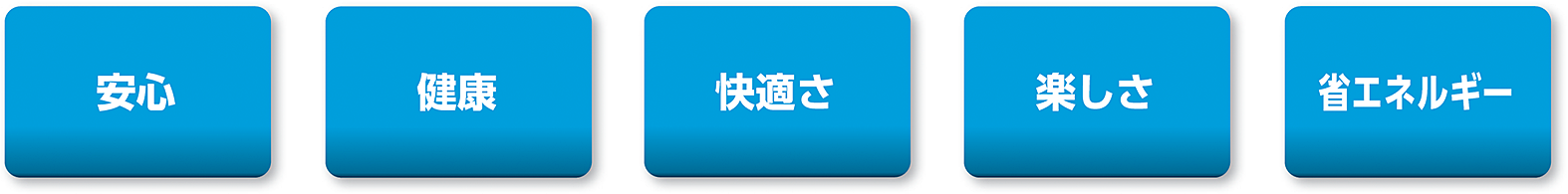 お客様に提供する価値