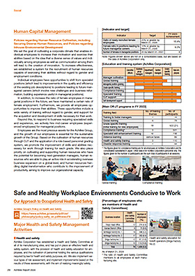 Safe and Healthy Workplace Environments Conducive to Work