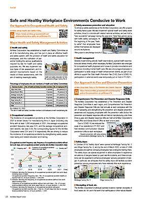 Safe and Healthy Workplace Environments Conducive to Work