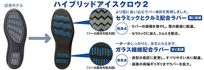 足への負担を軽減する衝撃吸収素材搭載のコンフォートシューズ
