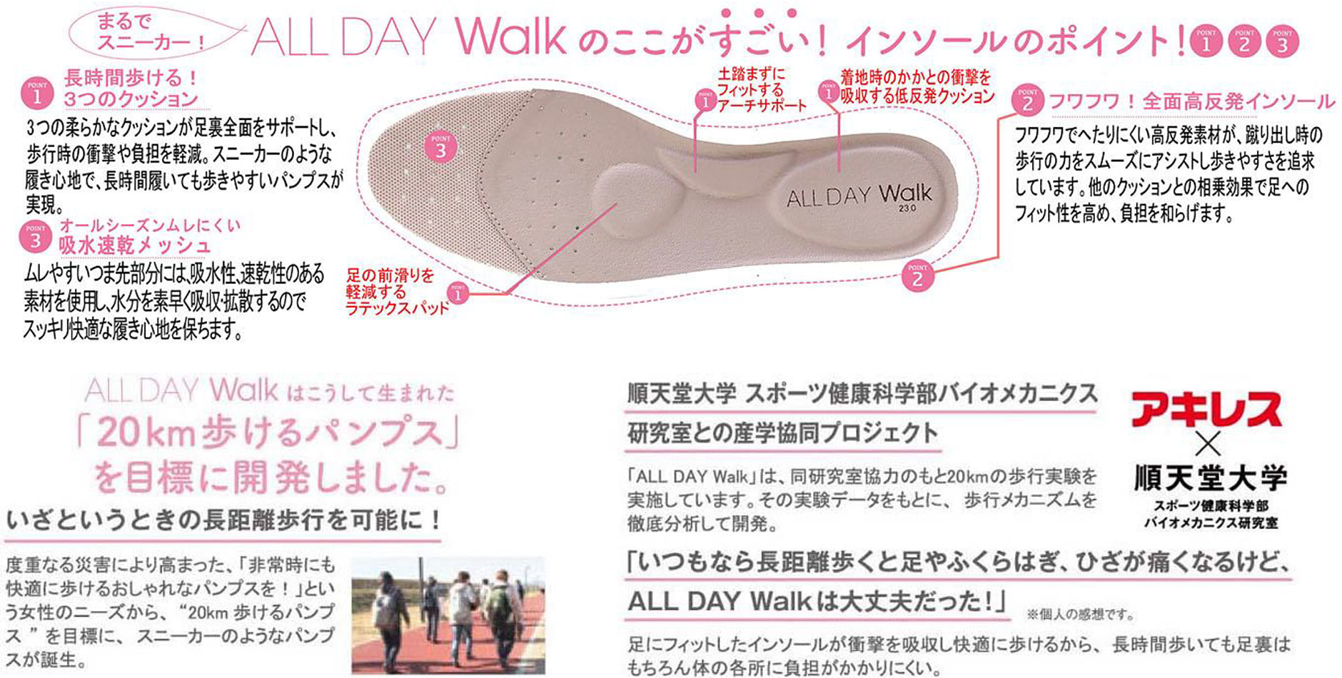 まるでスニーカー！　ALL DAY Walkのここがすごい！　インソールのポイント!（1）（2）（3）