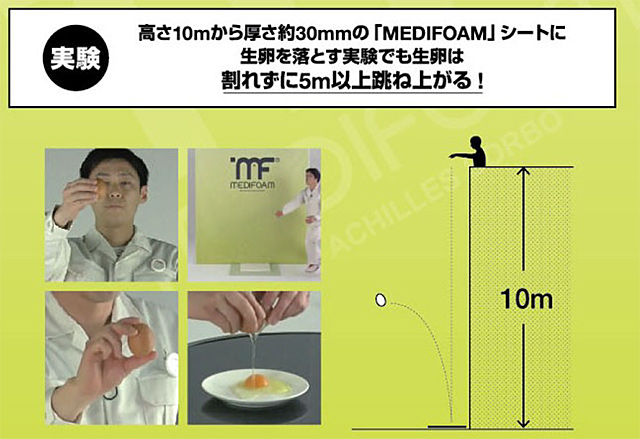 「MEDIFOAM」の実験