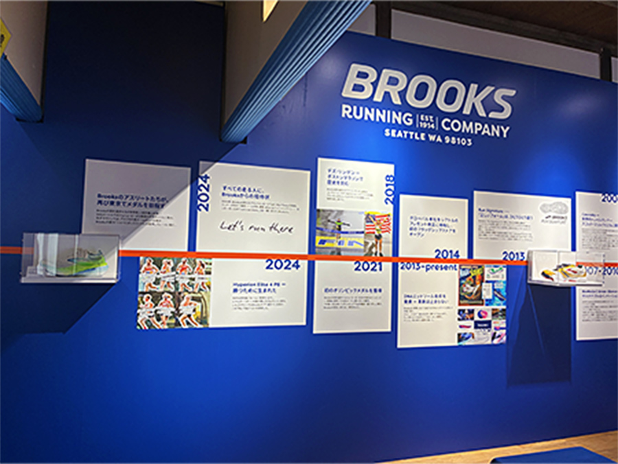BROOKSの歴史