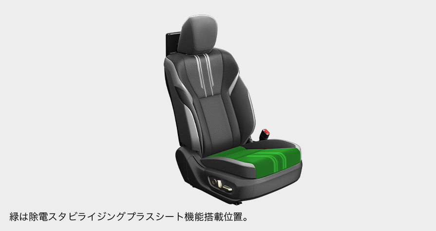 「除電スタビライジングプラスシート」（運転席）