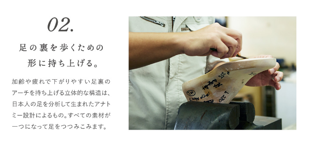 足の裏を歩くための形に持ち上げる。