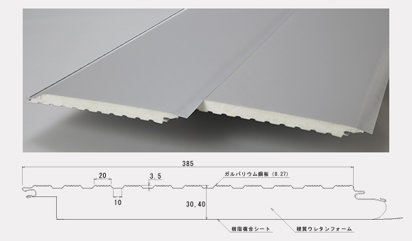 製品構造