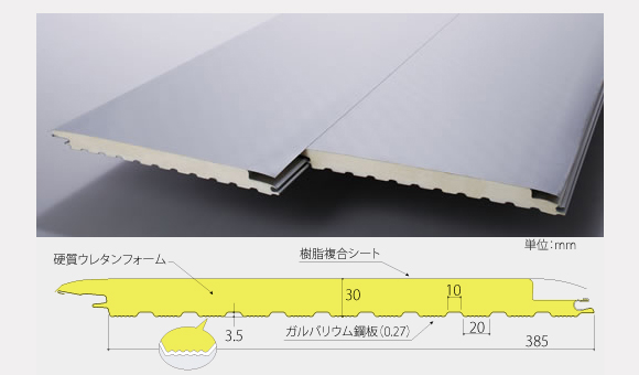 製品構造