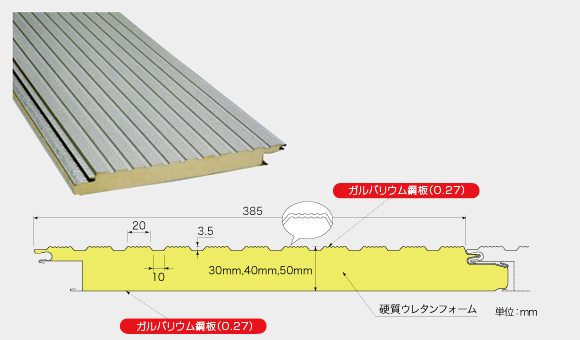 製品構造