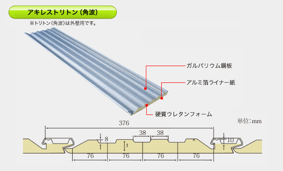 アキレストリトン 農畜産用断熱材 農畜産用建築資材 農業 畜産 製品情報 アキレス Achilles