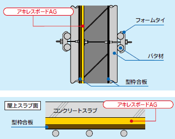 施工例・納まり図