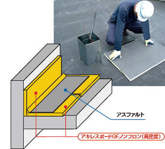 施工例・納まり図