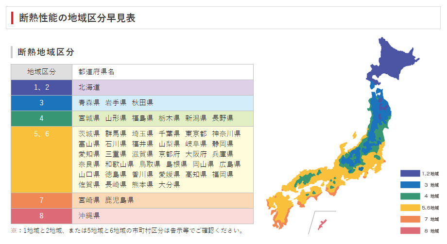 省エネ 地域 区分