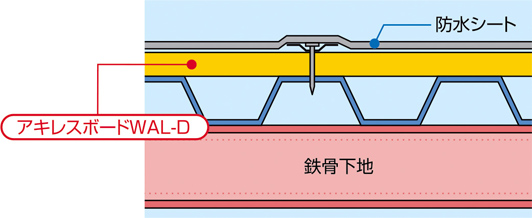 施工例・納まり図