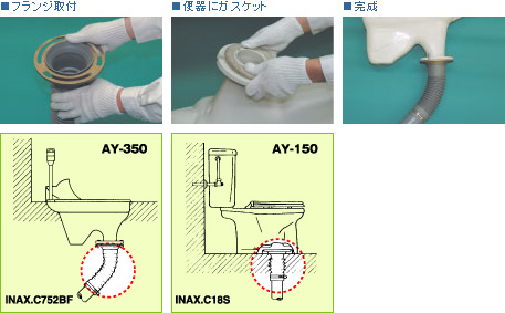 取付ポイント