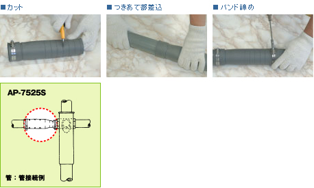 取付ポイント