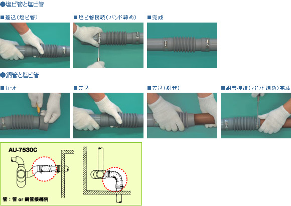 管と管接続用ユニットタイプ フレキシブルジョイント 排水管用継手 ジョイント 管工機材 ジョイント 建築 土木 製品情報 アキレス Achilles