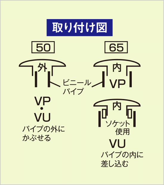 AB-50/65