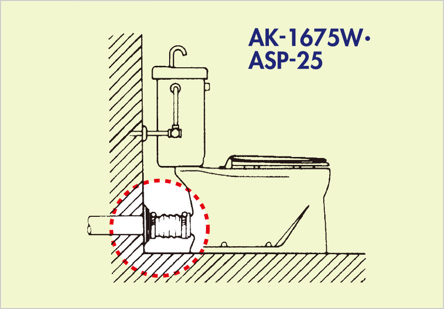 AK-1675W・ASP-25