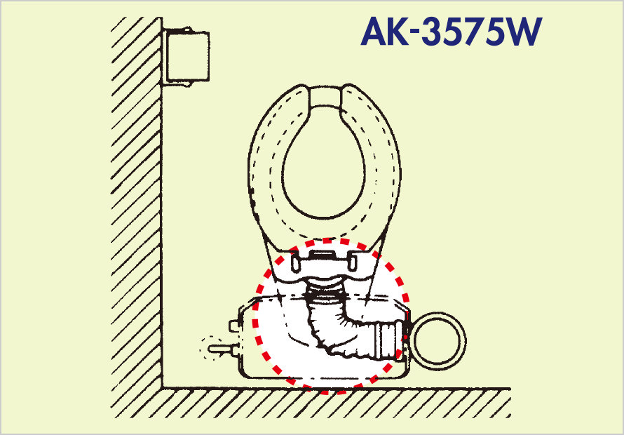 AK-3575W