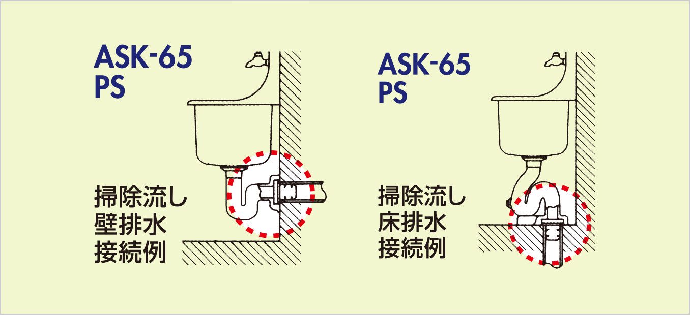 ASK-65PS掃除流し壁排水接続例　掃除流し床排水接続例