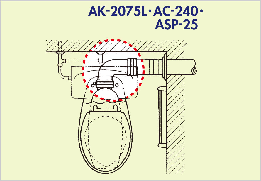 AK-2075L・AC-240・ASP-25 INAX.C20P