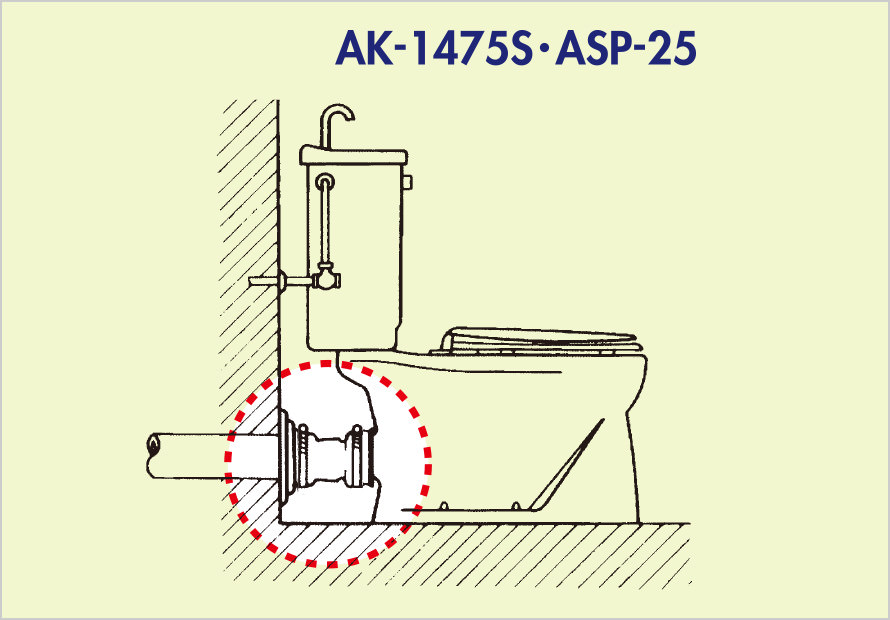 AK-1475S・ASP-25 TOTO.C720P