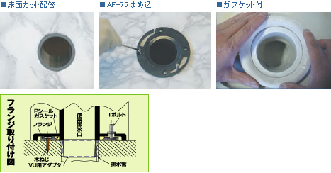 取付ポイント