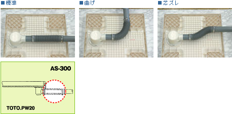 取付ポイント