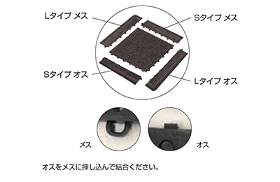 Jフロアー」組替可能な導電性ユニットフロア | 作業台マット・床材