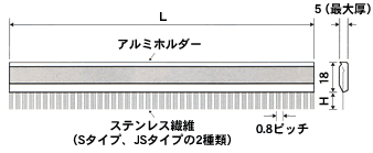 ノンスパーク」電源不要。設備へ取付が容易な除電ブラシ | 除電装置