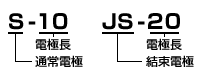 型番・寸法・出荷単位 S-10S（通常電極）10電極長 JS-20 JS（結束電極）20電極長