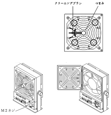 放電針のクリーニング