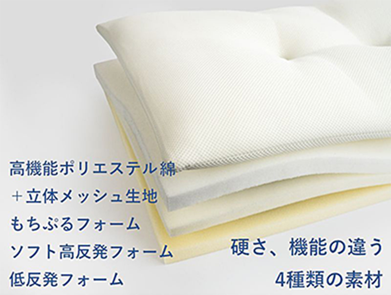 寝具に重ねるだけで快適な寝心地の追求