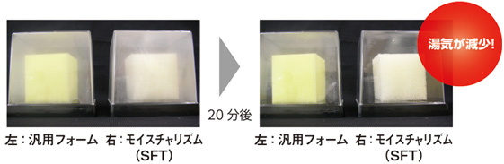 吸放湿可視化試験