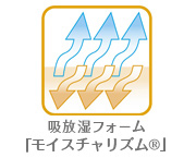 吸放湿フォーム「モイスチャリズム®」