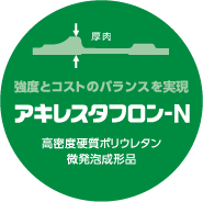 強度とコストのバランスを実現「アキレスタフロン-N」高密度硬質ポリウレタン微発泡成形品