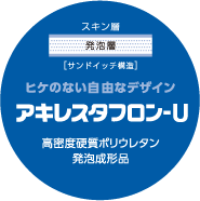 ヒケのない自由なデザイン「アキレスタフロン-U」高密度硬質ポリウレタン発泡成形品