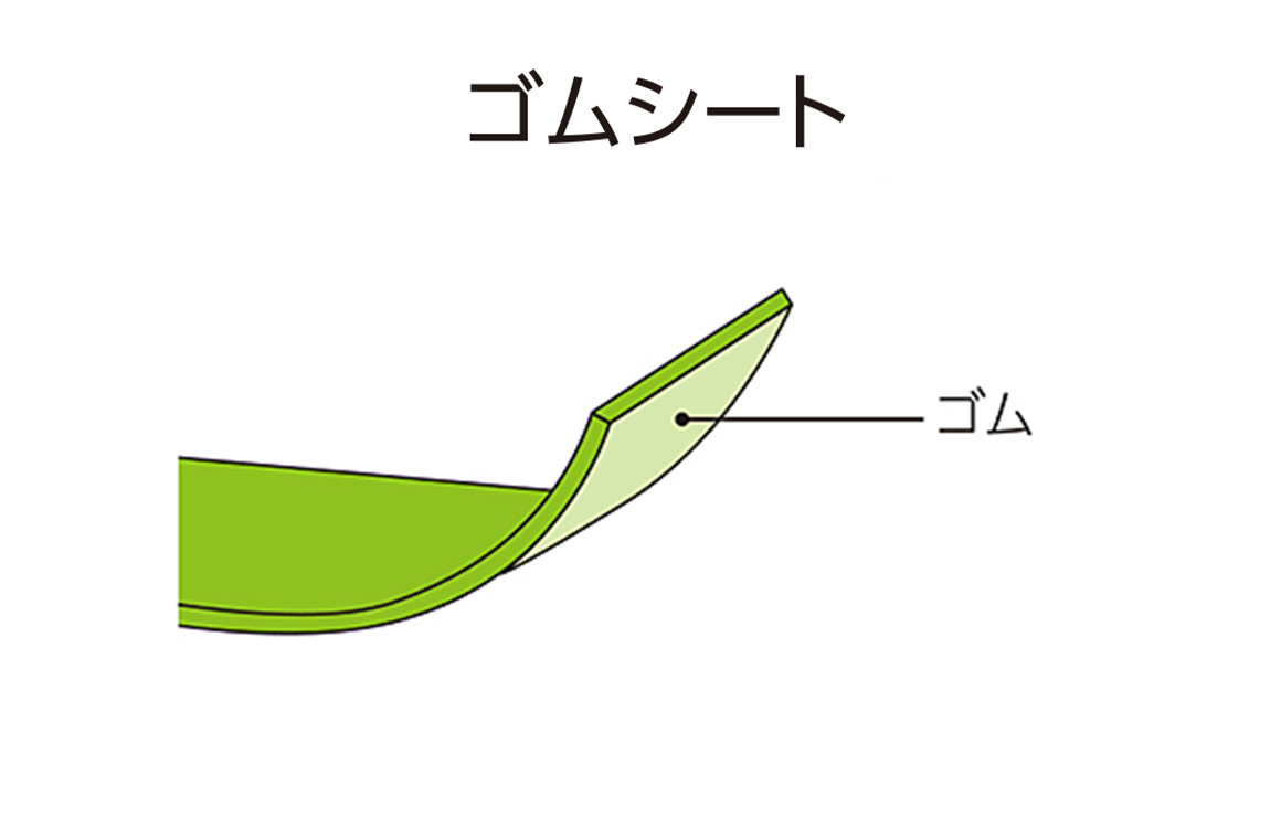 ゴムシート