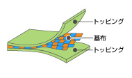 素材図