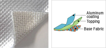 Rubberized Fabrics | Manufacturing/Facilities | Product | ACHILLES ...