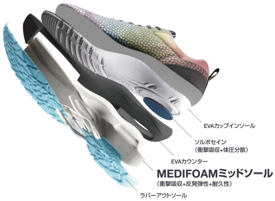 【新品未使用】アキレスachilles Medifoam ランニング27.5cm